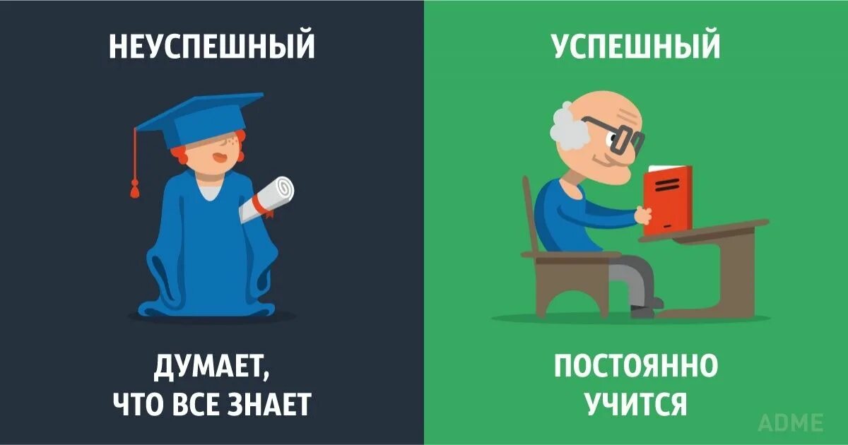 Успешный и неуспешный человек. Успешные люди и неуспешные люди. Успешные и неусп шные. Качества успешного человека и неуспешного. Успешный неуспешный человек