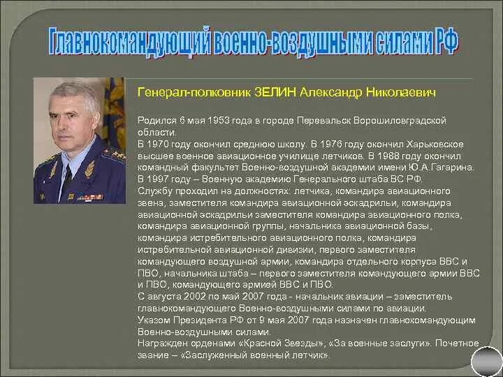 Назначает высшее командование вооруженных сил рф кто. Генерал Зелин.