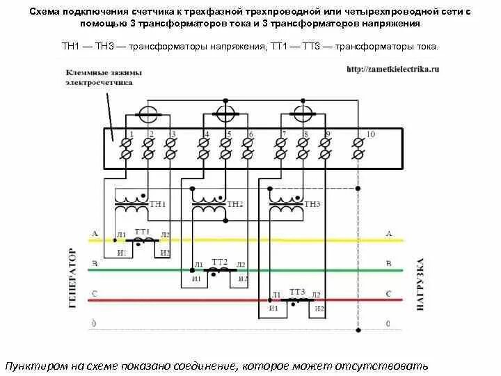 Подключение счетчика с трансформаторами. Схема трансформаторного включения трехфазного счетчика Меркурий 230. Схемаподключениетоковыхтрансформаторовксчетсчику. Схема включения 3 фазного счетчика через трансформаторы тока. Схема включения счетчика с 2 трансформаторами напряжения.