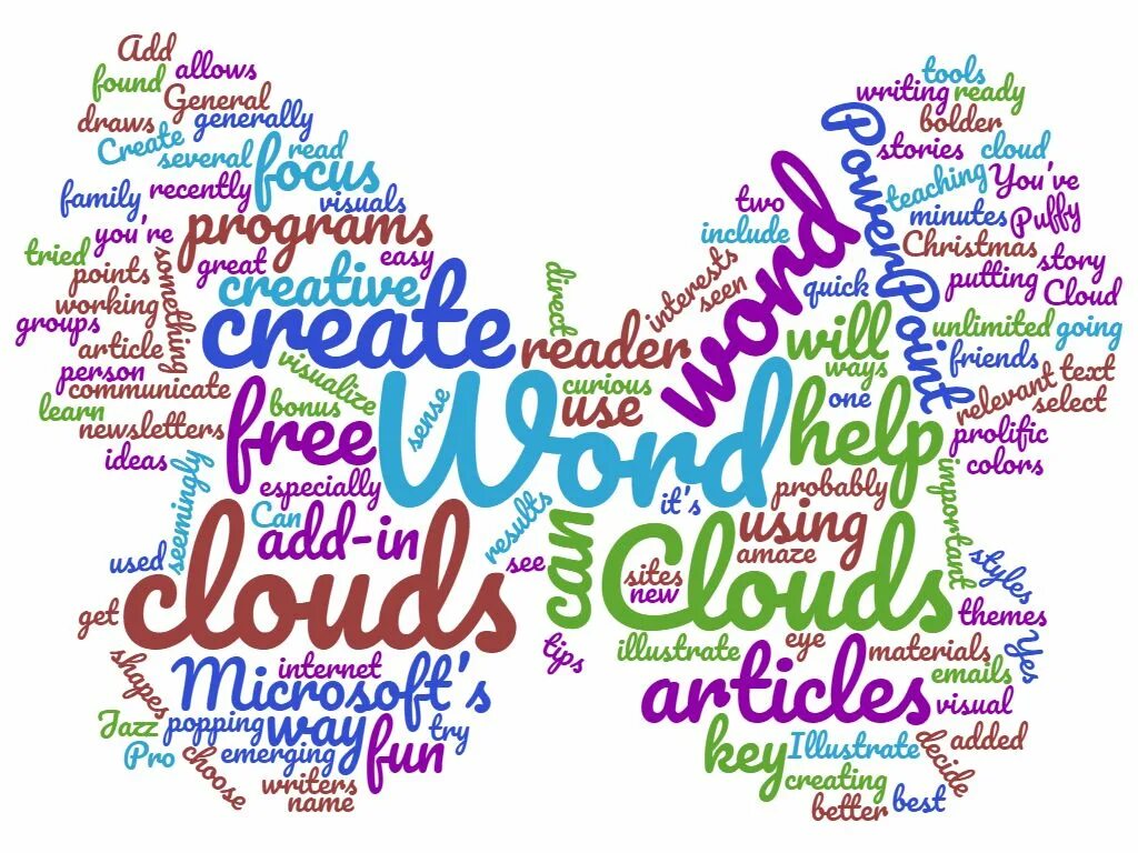Облако слов математика. World cloud. Облако слов word. Word cloud. Создать текст на прозрачном фоне.