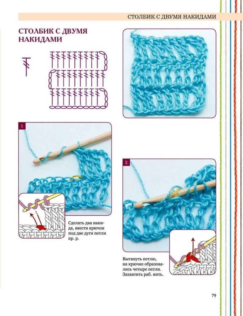 Столбик с тремя накидами. Столбик с двумя накидами. Столбик с двумя накидами крючком. Вывязывание столбиков с двумя накидами. Полотно столбиков с двумя накидами.