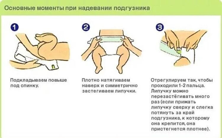 Менять ли подгузник ночью. Как правильно одевать подгузник новорожденному мальчику памперс. Как правильно надевать памперс мальчику новорожденному. Как правильно одевать подгузник мальчикам памперс. Как одевать памперс новорожденному.