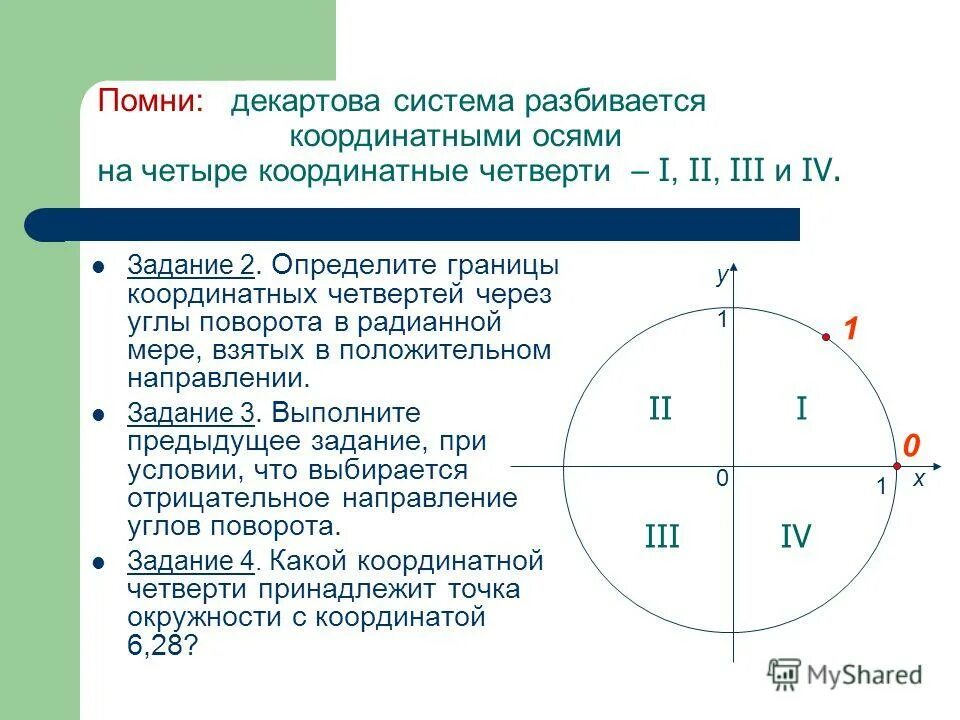 Какой координатной четверти принадлежит точка 21 5. Четверти координатной окружности. Задания по теме радианная мера угла. Как определить четверть угла. Четверти декартовой системы.