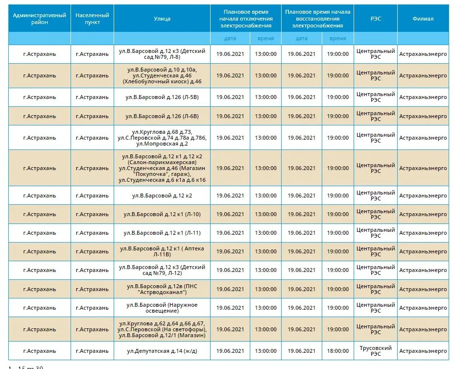 Отключение электроэнергии Астрахань сегодня. График отключения электроэнергии Астрахань. Плановое отключение электроэнергии Астрахань сегодня. Отключение света в Астрахани сегодня в Ленинском районе.