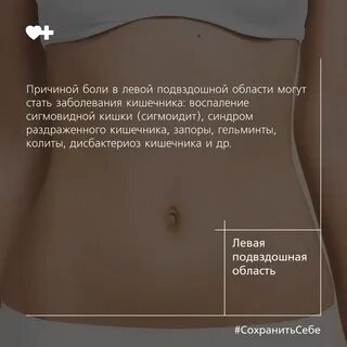 Что может болеть ниже пупка у женщин