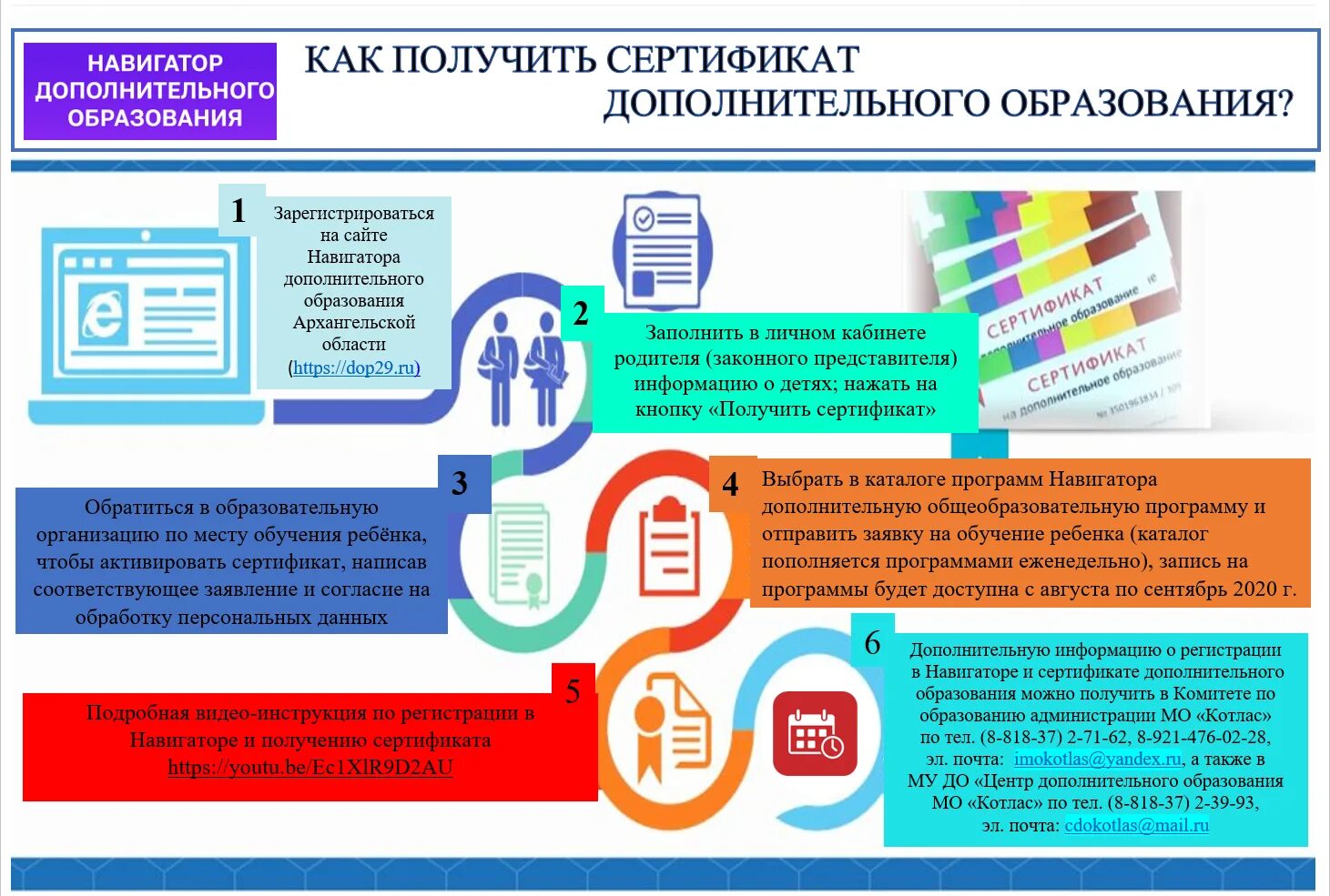 Сертификат дополнительного образования. Сертификат навигатор дополнительного образования. Сертификат на дополнительное образование детей. Как получить сертификат на доп образование.