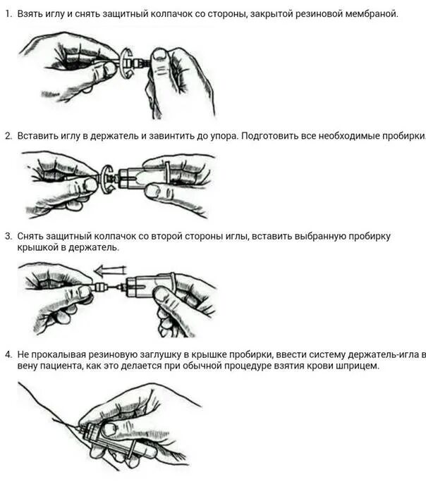 Забор крови из вены вакуумной системой алгоритм. Взятие крови из периферической вены с помощью вакуумной системы. Алгоритм взятие крови из вены вакуумной системой. Взятие венозной крови алгоритм. Алгоритм взятия вакуумной системой