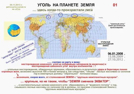 Самые большие запасы каменного угля в мире