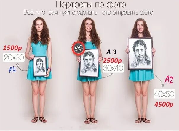 Внешний облик человека по словесному портрету: найдено 82 изображений