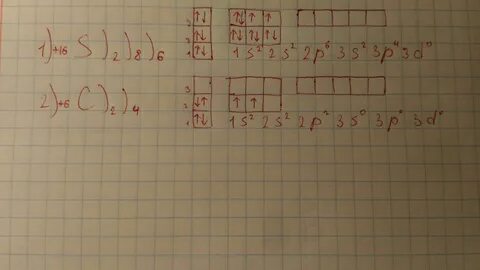 Электронная формула брома в возбужденном состоянии Ключ к успеху gravitsky.ru
