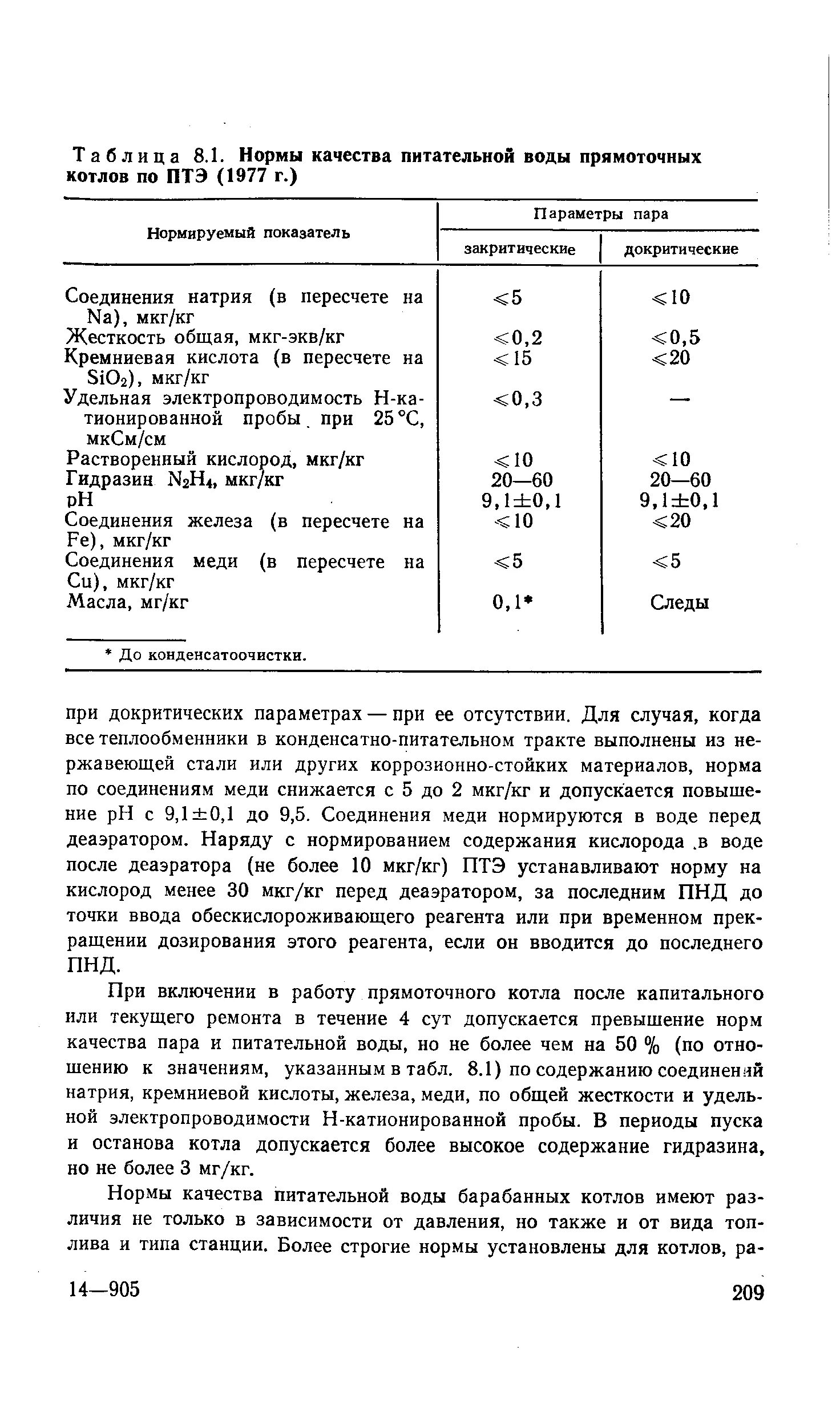 Норма жесткости питательной воды паровых котлов. Нормы ПТЭ питательной воды. Нормы качества питательной воды для паровых котлов. Нормы качества питательной воды.
