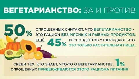 Против статистикой