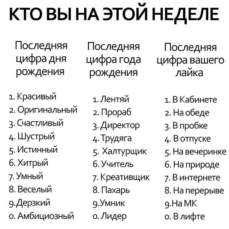 Последняя цифра года рождения. Приколы по дате рождения. Кто ты по последней цифре даты рождения. Последняя цифра лайка и дня рождения.