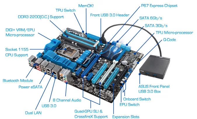 ASUS p8p68. ASUS p8z68-m Pro. Материнская плата ASUS p8z68. ASUS p8p67 Deluxe. Power support intel