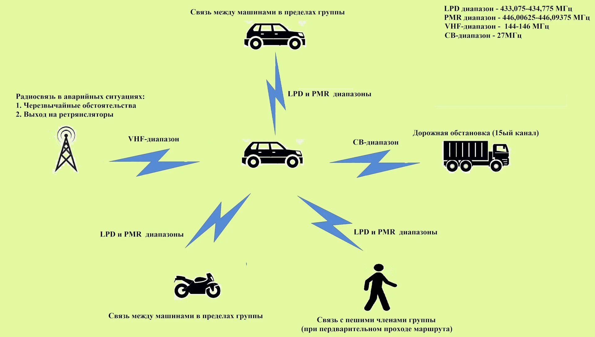 Регресс виновнику дтп
