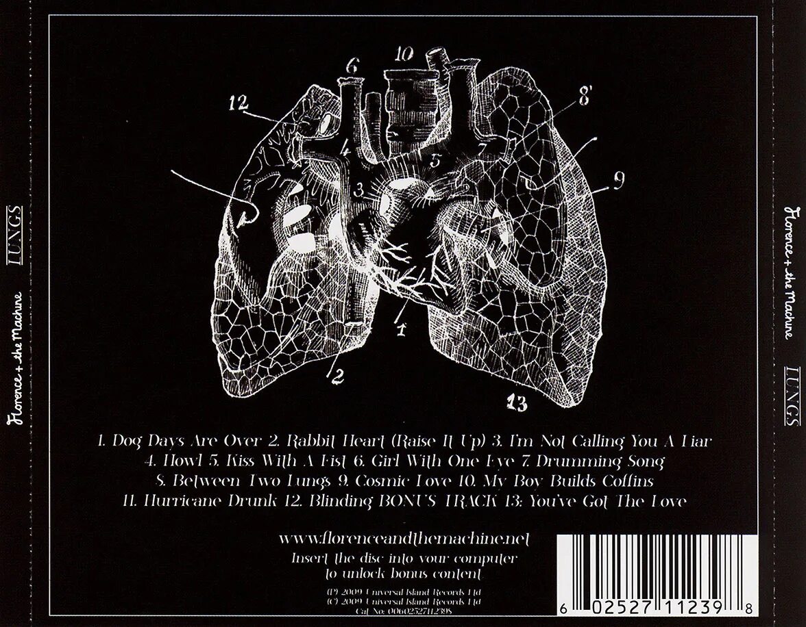 Florence the machine girl with one eye. Florence + the machine - 2009 - lungs. florence the machine between two lungs. florence and the machine lungs album. альбом обложка lungs.
