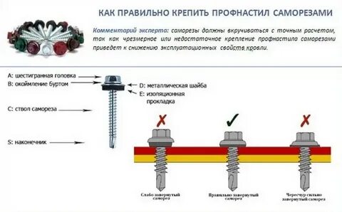 Сколько креплений