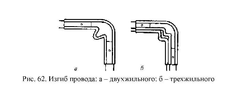 Защита кабеля на изгиб. Защита кабеля от изгиба. Защита кабеля от перегибов. Перегиб провода.