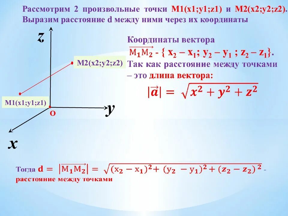 Расстояние между несколькими точками. Формула нахождения длины между двумя точками. Формула расстояния между двумя точками в координатах. Формула нахождения длины середины отрезка. Формула нахождения точки середины отрезка.