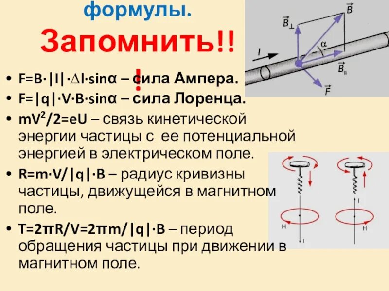 Правило лоренца и ампера. Сила Ампера и сила Лоренца формулы и направление. Сила Лоренца из закона Ампера. Сила Ампера и сила Лоренца формулы. Сила Ампера и сила Лоренца таблица.