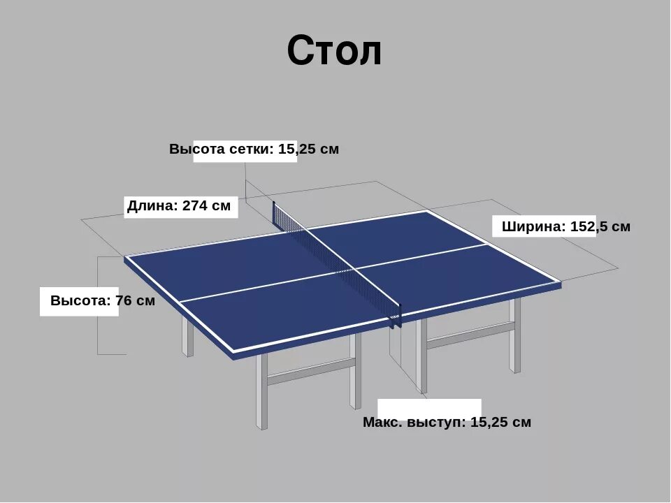 Игра настольный теннис размер какой. Сетка для настольного тенниса Размеры. Стол для пинг понга Размеры. Высота сетки для пинг понга. Размер стола для настольного тенниса стандарт.