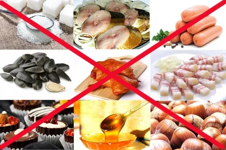 Запрещенные продукты питания. Сахарный диабет запрещенные продукты. Запрещенная еда при диабете. Запрещенные продукты при сахарном диабете. Продукт можно употреблять в пищу