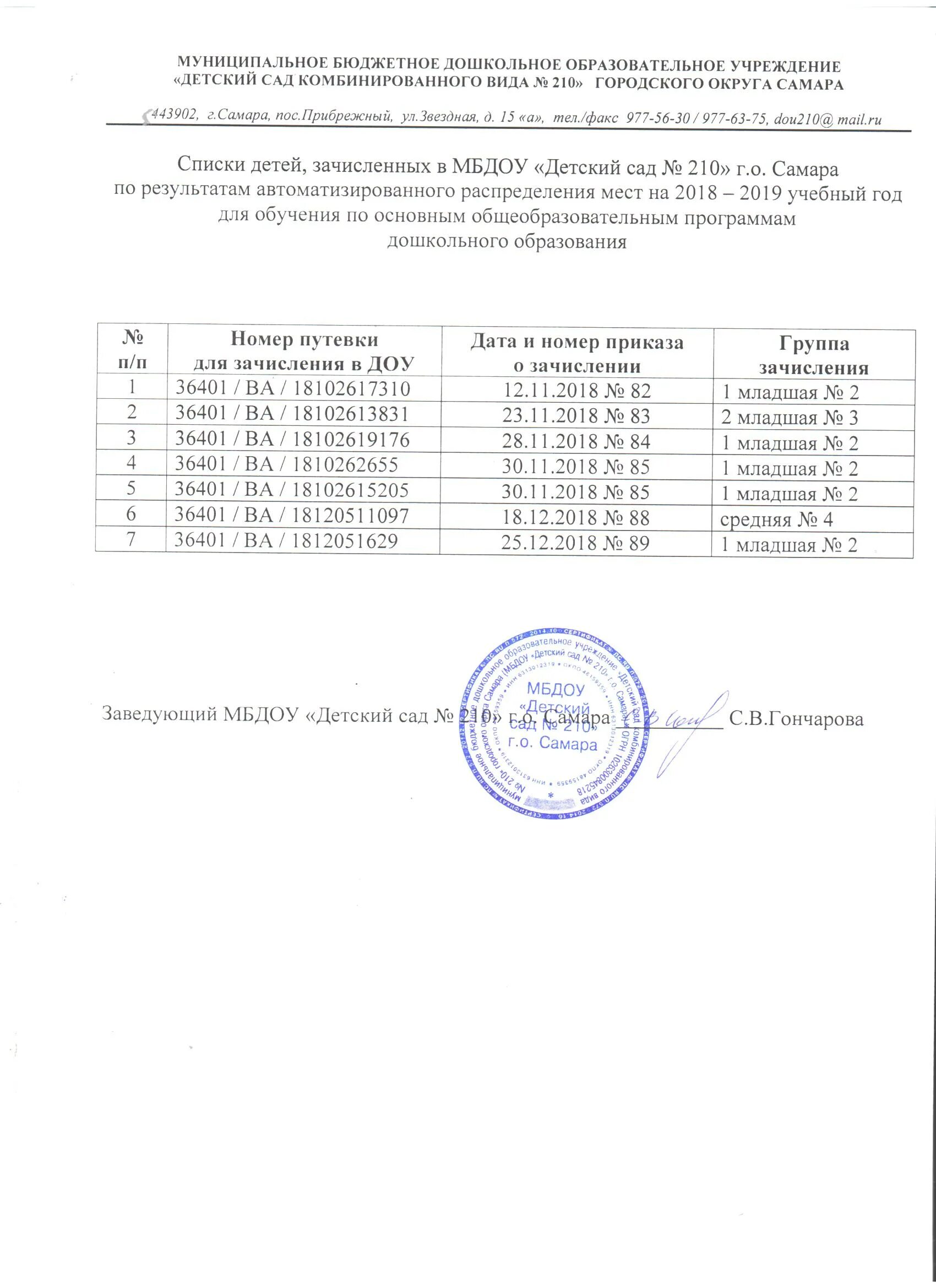 Списки детей зачисленных. Списки зачисленных в детском саду. Списки детей зачисленных в детский сад. Списки детей зачисленных в детских садах 2022.