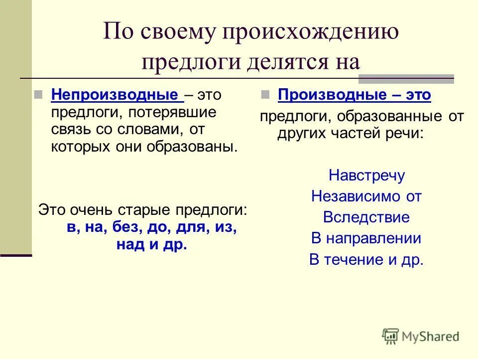 Предлоги по происхождению производные и непроизводные