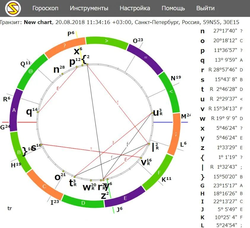 Астрологические программы. Zet астрологическая программа. Гороскоп программа. Astro Expert натальная карта.