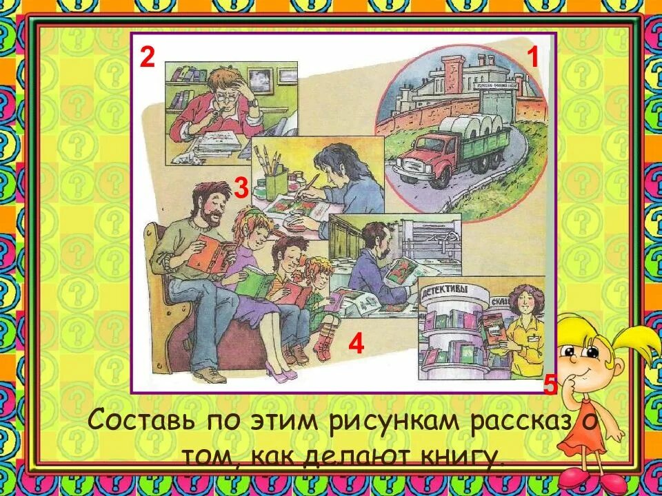 Окружающий мир 2 класс как рождается книга. Рассказ о том как делают книгу. составьте по этим рисункам рассказ о том как делают книгу. составить рассказ как делают книги. рисунки как рождается книга.