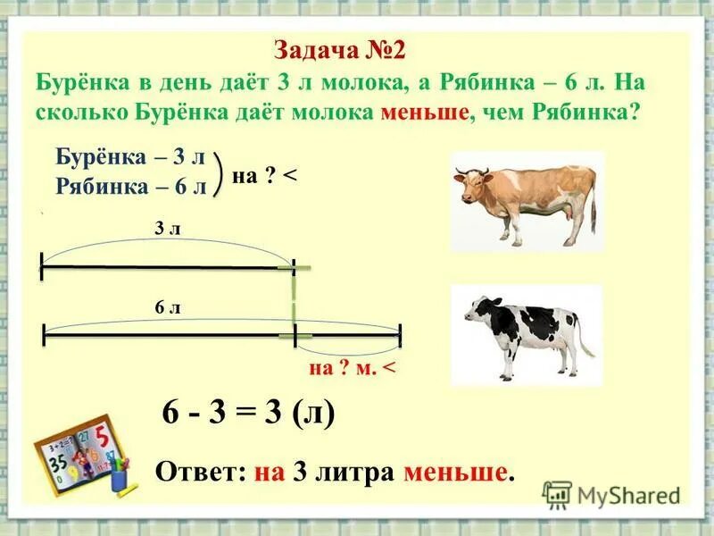 Задачи c на форме