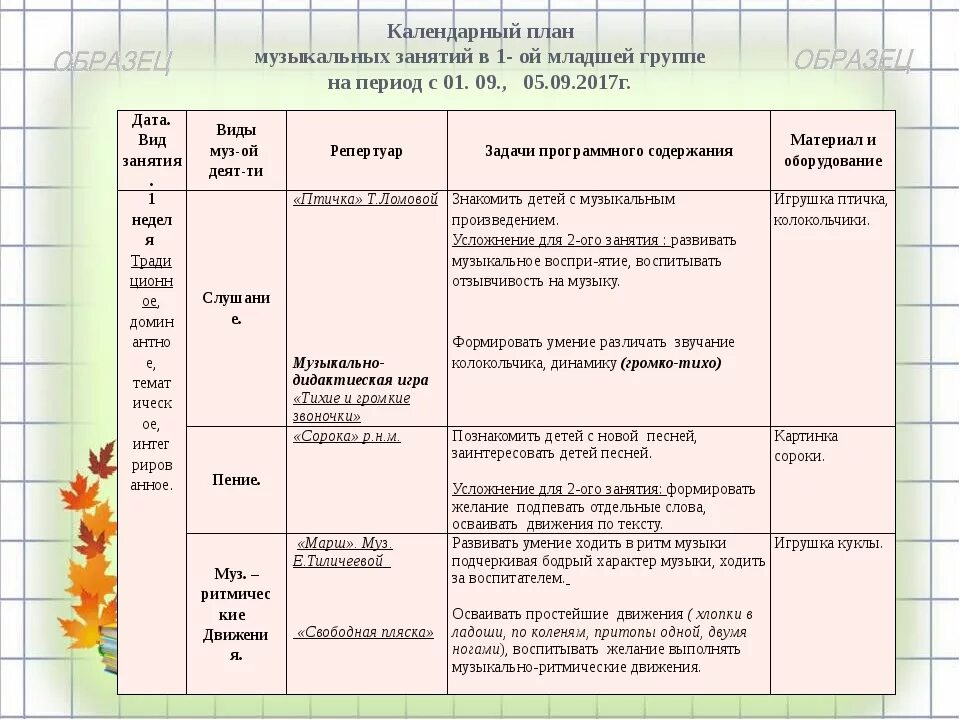 Ежедневное планирование на каждый день средняя группа. Планирование музыкальных занятий в детском саду по ФГОС. План музыкального занятия в детском саду. Календарно тематический план в до. Тематический перспективный план.