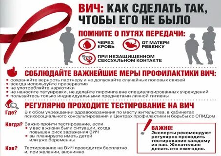 Борьба с вич и спид профилактика