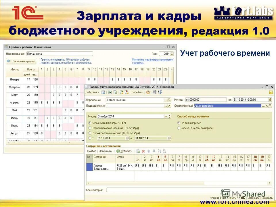 программа зарплата и кадры. кадры бюджетного. программы в бухгалтерии бюджетного учреждения. 1с: зарплата и кадры бюджетного учреждения 8 тема. 1с бюджет зарплата и кадры.