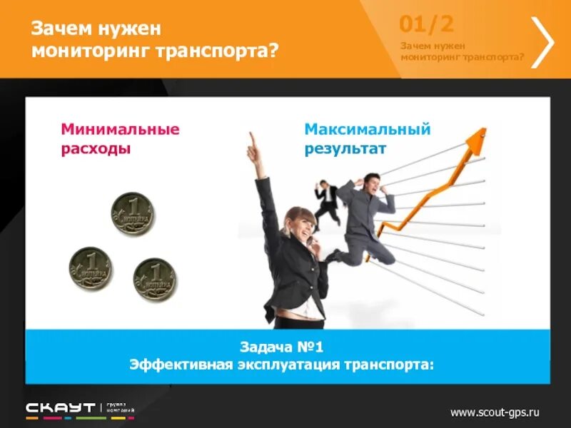 Почему минимум. Максимальный результат. минимум затрат максимум результат. максимальные результаты при минимальных затратах – это:. эффективная эксплуатация.