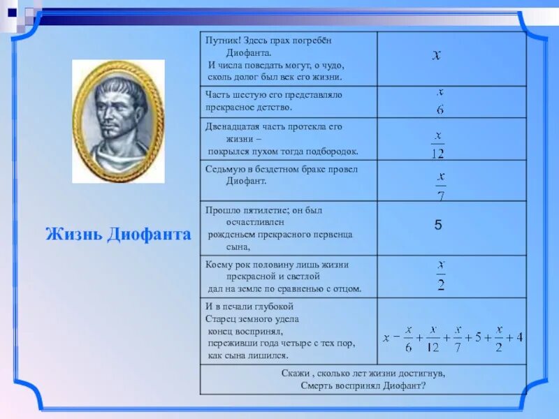 Жизнь Диофанта. Путник здесь прах погребен Диофанта . И числа поведать. Диофант годы жизни. Задача жизнь Диофанта.