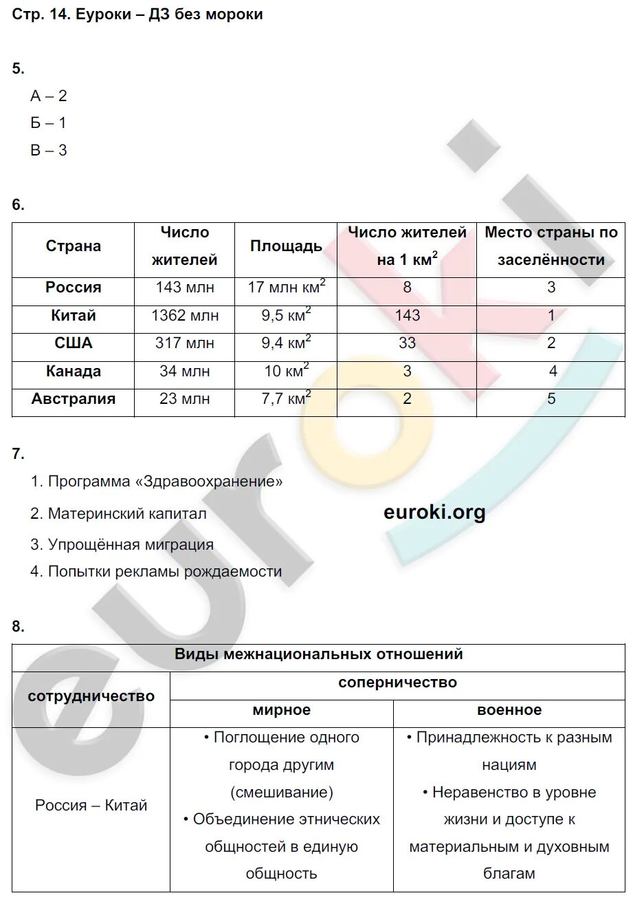 Мониторинг по обществознанию 7 класс. Мониторинг по обществознанию 7 класс