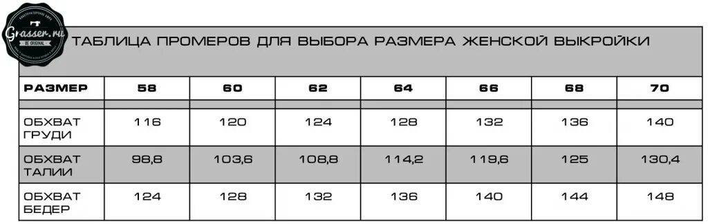 Муж и жен размеры. Грассер Размерная сетка. Мерки размера XS женский. Грассер Размерная сетка женской одежды. Размерная линейка женской одежды.