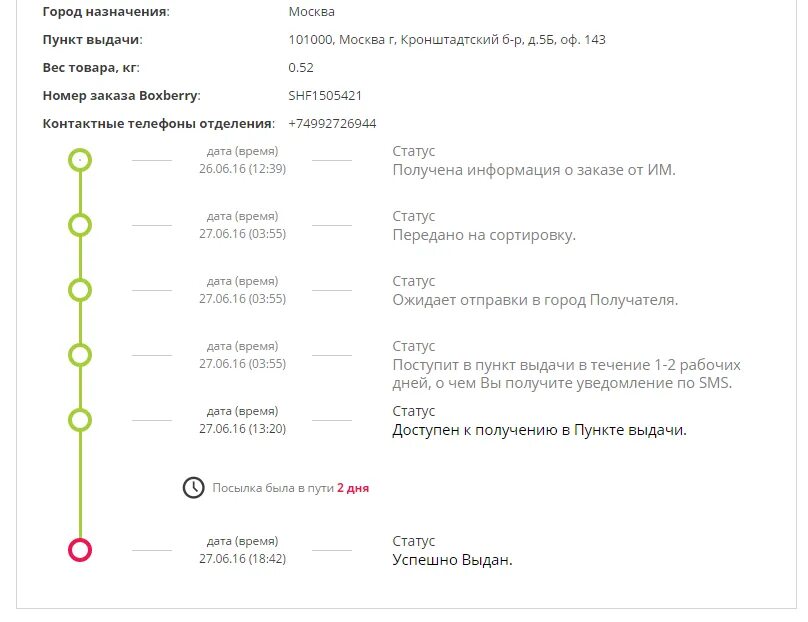 Сколько товар едет в пункт выдачи