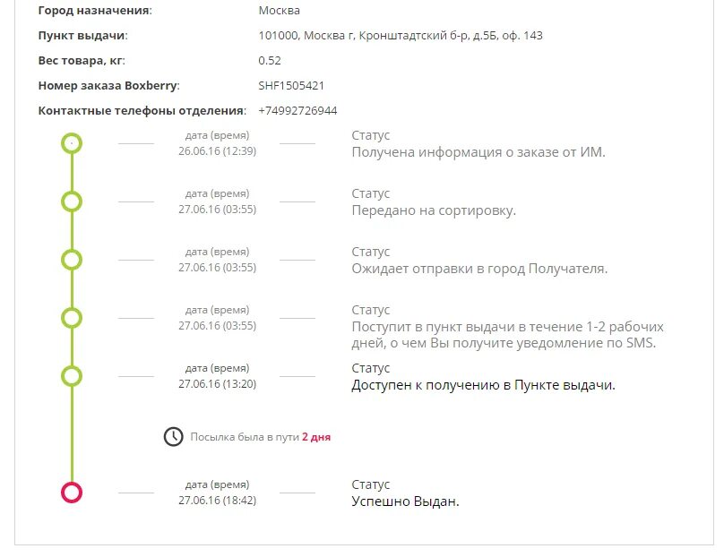 Что значит статус на выдачу. Ожидает отправки в город получателя. Боксберри в пути в город получателя. Статусы доставки Boxberry. Ожидает отправки в город получателя Boxberry.