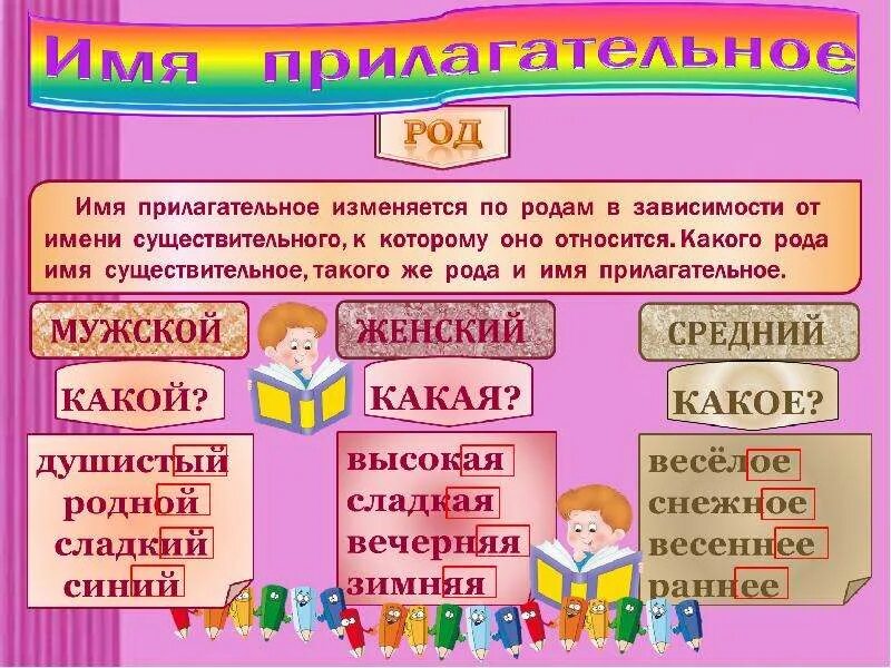 Число и род имен прилагательных таблица