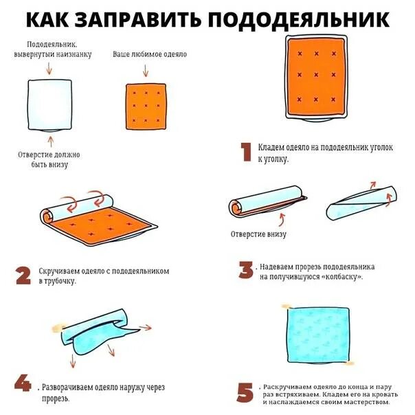 Под пододеяльником пододеяльник. Как надеть пододеяльник на одеяло быстро разрез сбоку. как быстро заправить одеяло в пододеяльник с дыркой сбоку. как заправить пододеяльник с отверстием сбоку. как надеть пододеяльник на одеяло.
