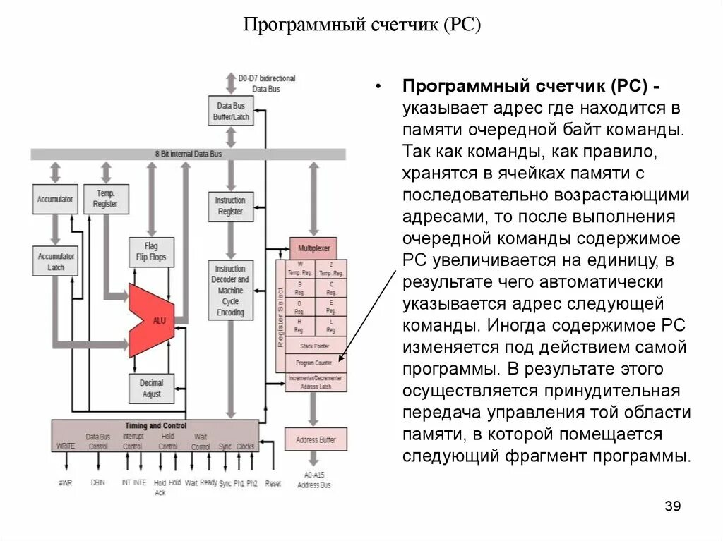 Ячейка памяти процессора. Назначение программного счётчика:. Программный счетчик схема. Регистр программного счетчика. Счетчик в процессоре это.