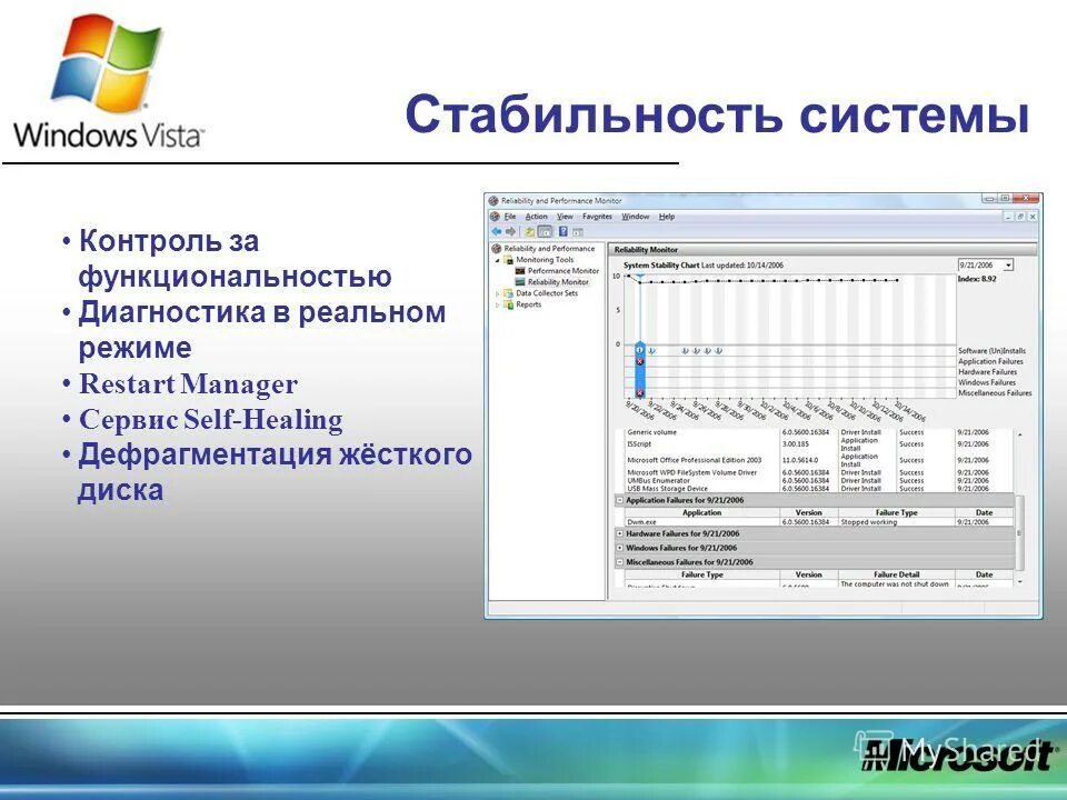 программы для тестирования стабильности системы системы. устойчивость системы. устойчивая и неустойчивая система. устойчивость системы пример. устойчивая система.