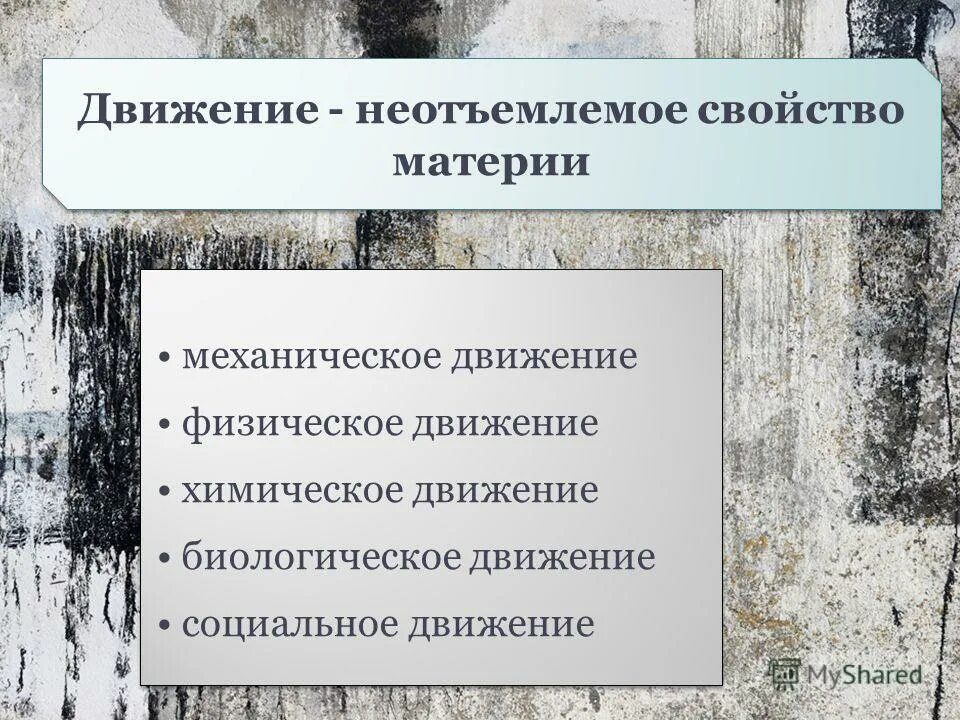 формы движения. биологическое движение. биологическое движение. биологическое движение. виды движения растений.