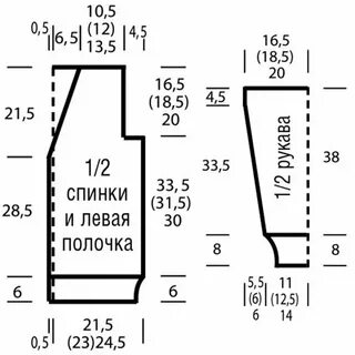 Вязаные свитеры как правильно