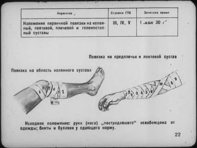 Герметичная повязка накладывается. Первая помощь наложение повязок. Наложение бинтовых повязок на конечности. Наложение первичной повязки норматив. Схемы наложения повязок.