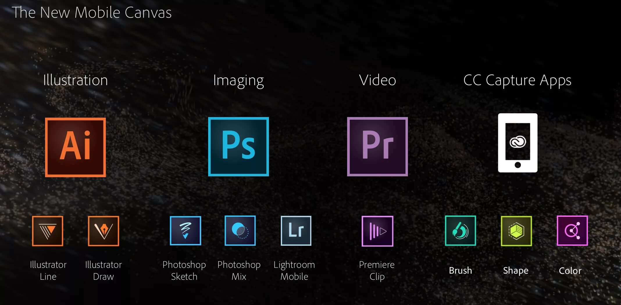 Подлинные приложения adobe. Программы адобе. все программы аdobe. программы от adobe. adobe программы список.