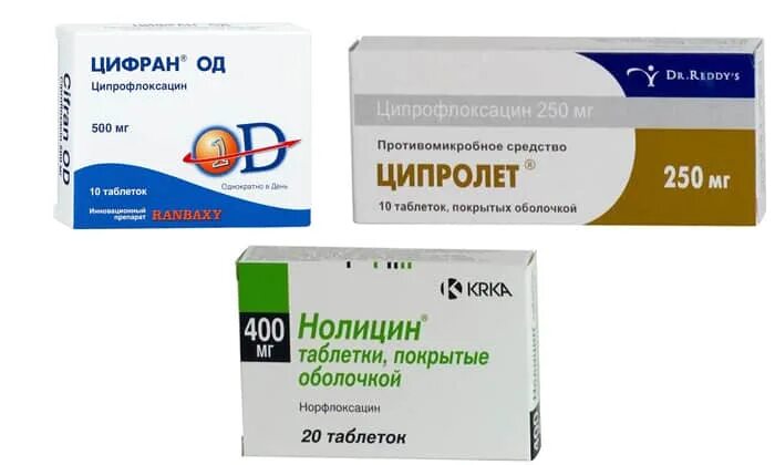 Антибиотик при цистите 1 таблетка. Лекарство от цистита у женщин эффективное. Что пить при цистите у женщин быстродействующие. Лекарство от воспаления мочевого пузыря у женщин. Лекарство от цистита.