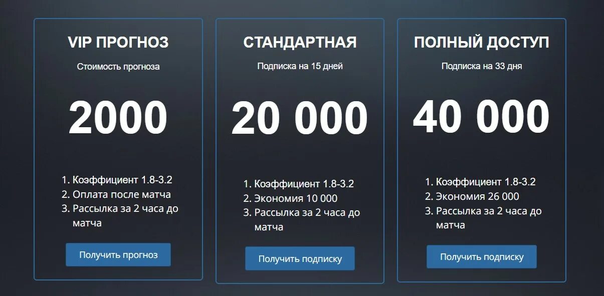 Сколько Стоит Подписка На Порно Хаб